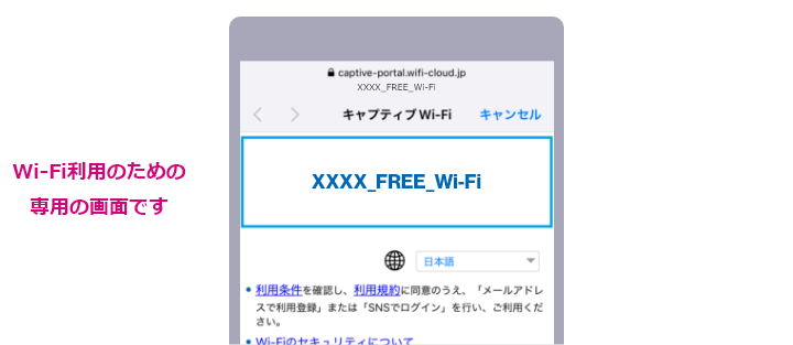 キャプティブポータルのイメージ