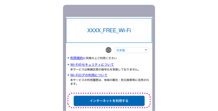 SNS登録イメージ