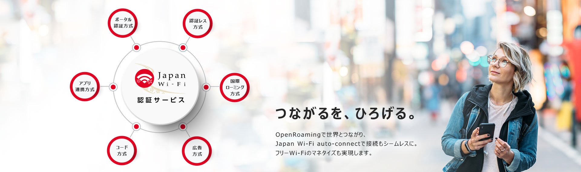 つながるをひろげる。Japan Wi-Fi認証サービス